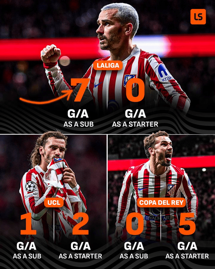 九游娱乐平台_马德里竞技西甲击败皇家社会，格列兹曼进球的简单介绍